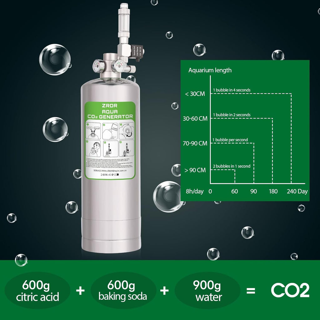 ZRDR 4L Co2 Generator System with Dual Gauge Display Pressure Gauge,DIY Co2 Generator System Kit, Automatic Pressure Relief Valve Bubble Counter for Plants Aquarium, Stable Output