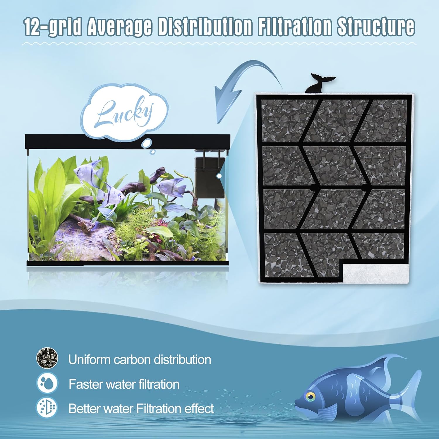 12pcs Large Filters Cartridges+8pcs Ammonia Reducer Filter Pads for Aqueon QuietFlow Power Size 20/30/50/75 & E Internal Power Size 40 & Canister Filter Size 200/300/400 & Zilla Large