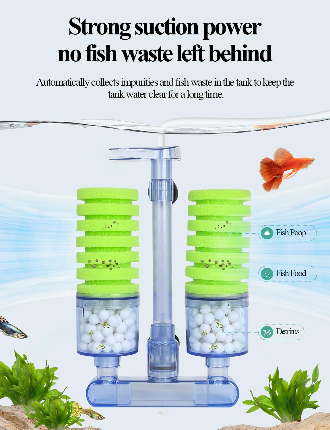 UPETTOOLS Aquarium Biochemical Sponge Filter（M）, Ultra Quite Aquarium Air Pump Double Head Bio Sponge Fish Tank Foam Filter,15-50 Gallon