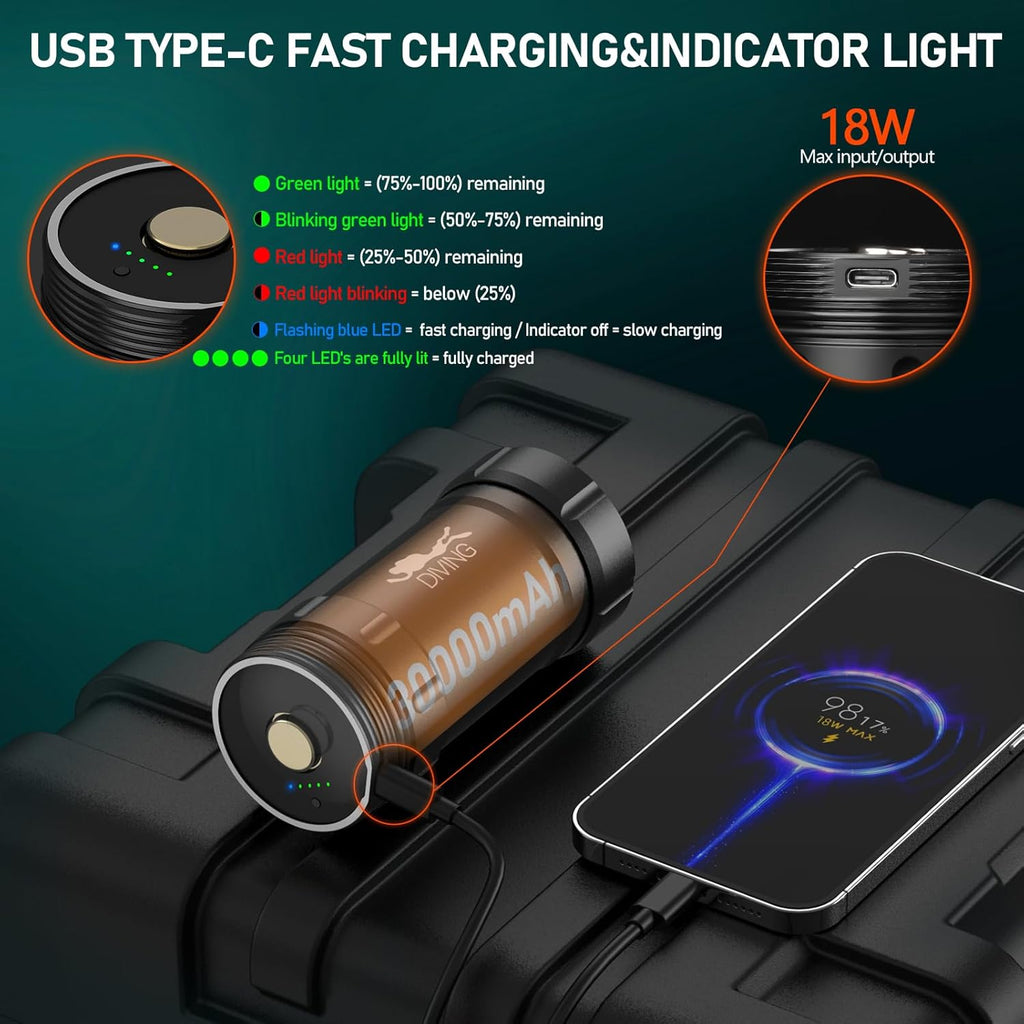 Wurkkos DL46 Dive Light, 20000 Lumen Scuba Diving Flashlight, Type C Rechargeable, 6* XHP50 LED 3 Modes Super Bright Underwater Light Waterproof Dive Torch, for Divers Diving