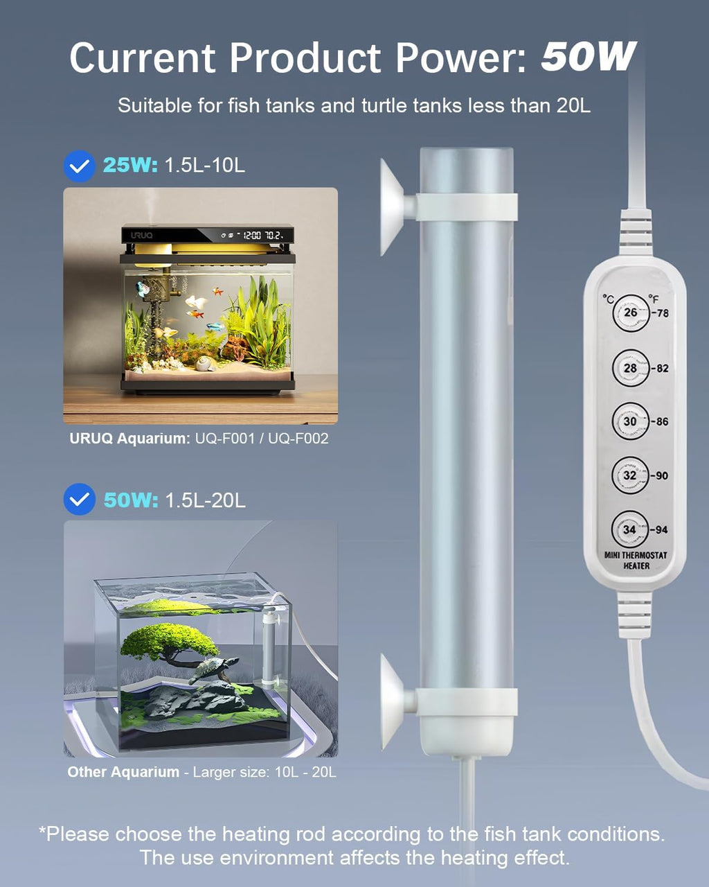 Small Aquarium Fish Tank Heater: 50W Submersible Aquarium Heater Adjustable Temperature Ultra-Low Water Level for Betta Fish Starter Kit - 5-10 Gallon Mini Aquarium