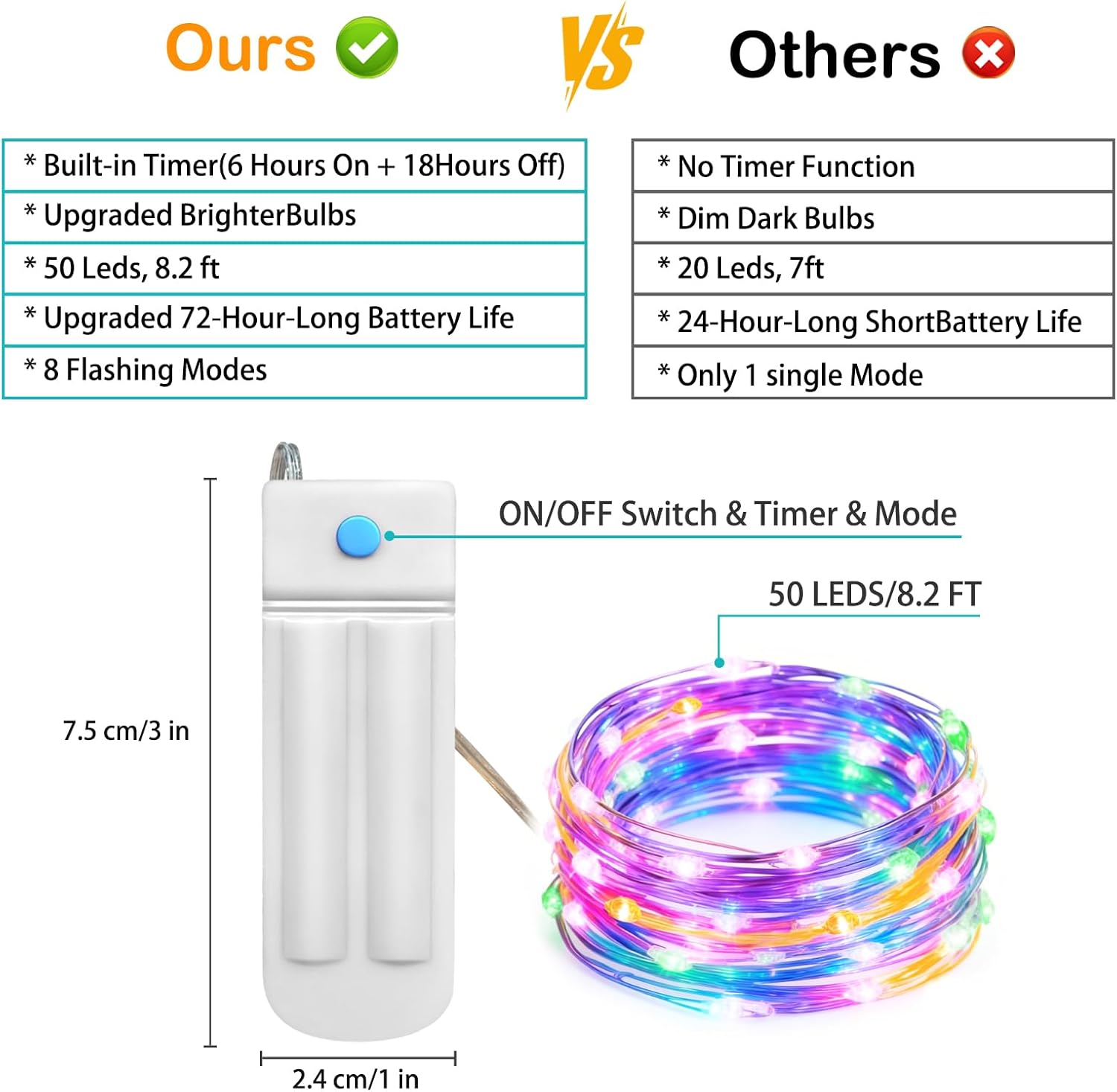 ZNYCYE 50 LED Fairy Lights with Timer, 6 Pack 8.2 Ft 8 Modes Battery Operated String Lights, Multi-Color for DIY Wedding Bedroom Mason Jar Vases Table Party Christmas Decoration