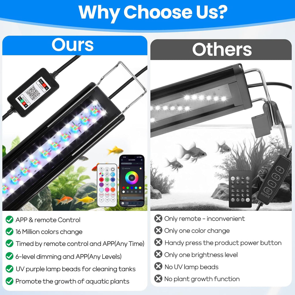 Full Spectrum Aquarium Light：Fish Tank Light with APP & Remote Control for Plants Growth - Fish Lamp for Live Fishes Aquatic Pet Lovers - 24-31 Inch Freshwater Saltwater Aquarium Decor
