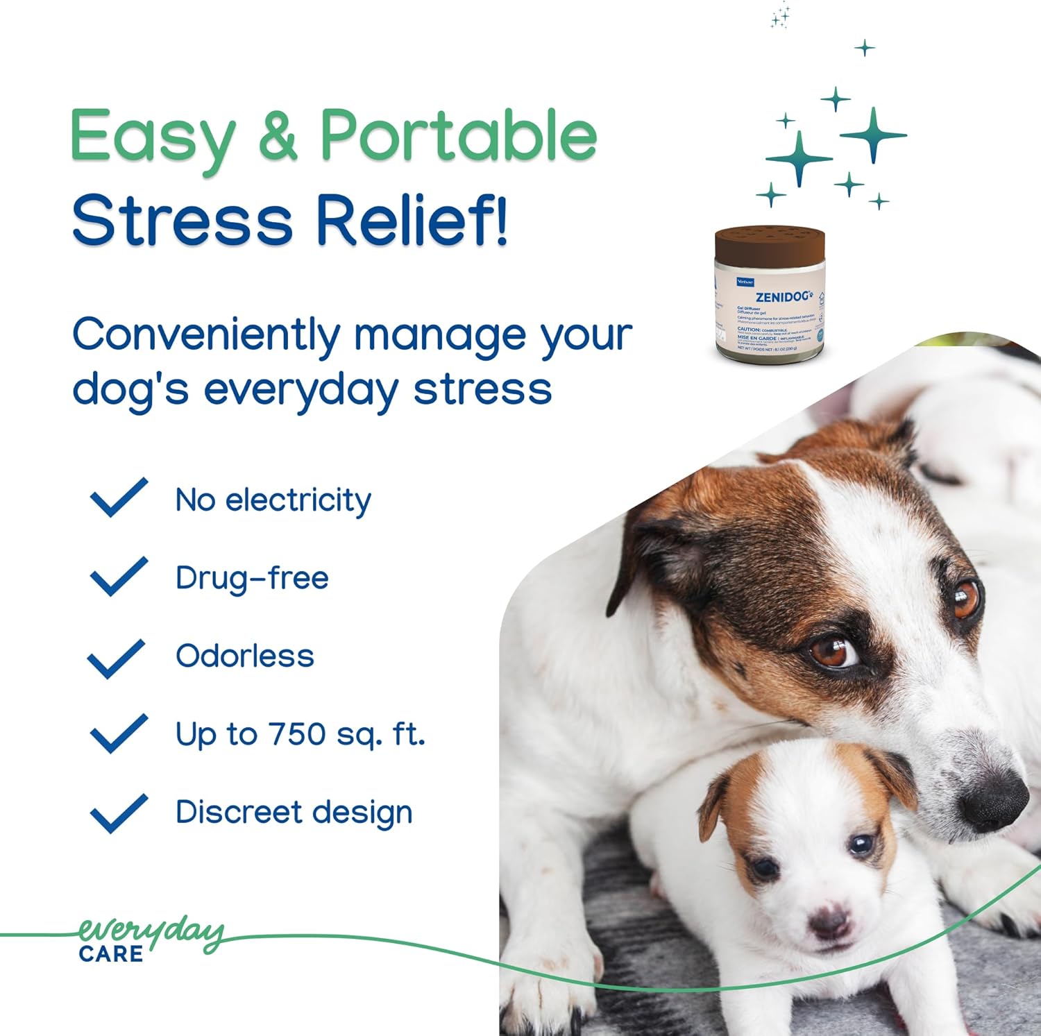 VIRBAC ZENIDOG Gel Diffuser - Dog Calming Pheromone Diffuser for Stress Relief No Electricity Required and Lasts up to 2 Months by Virbac