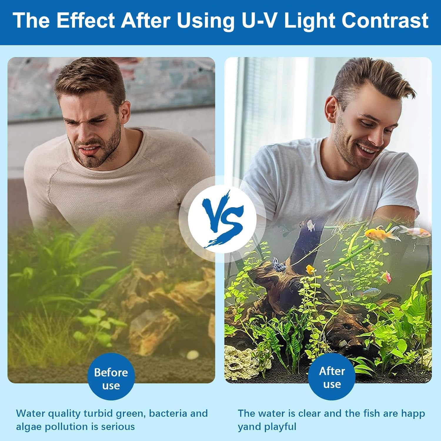 Aquarium Clean Light，3W Mini Submersible Light with UV Test Card,Double Tube Aquarium Water Clean Green Clear Waterproof Clean Lamp for Pond,Swimming Pool