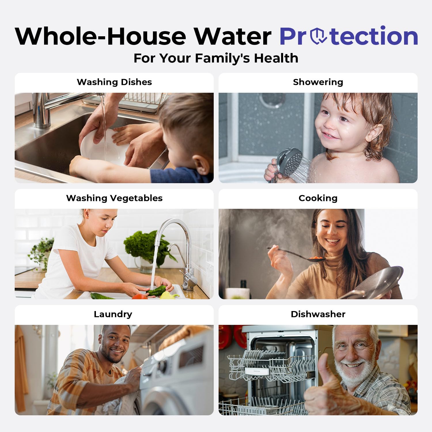 iSpring Ultimate Protection Whole House Water Filter System, Reduces Heavy Metals, Scale, Chlorine, Chloramine, Hydrogen Sulfide, 3-Stage Filtration, 1" Inlet/Outlet, Model: WGB31B-KDS