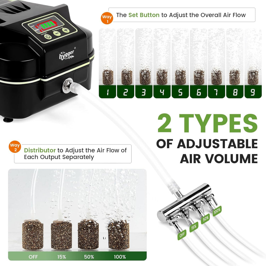 hygger Powerful Rechargeable Aquarium Air Pump, Adjustable Battery-Powered Oxygen Aerator for Fish Tank Emergency, Commercial Use, Live Well, Koi Pond & Power Outages