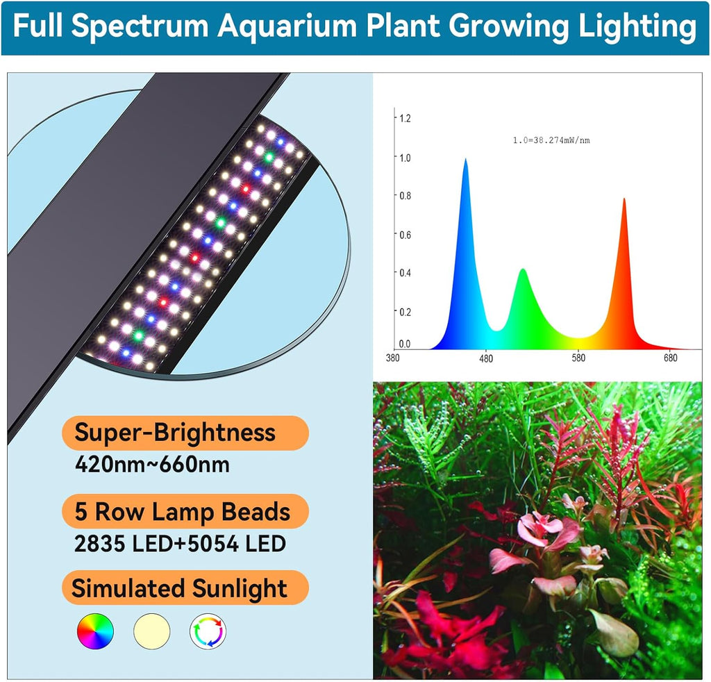 hygger Aquarium LED Light Fish Tank Full Spectrum Lighting with 24/7 Day-Night Cycle Mode & Auto On/Off Timer, 7 Colors Options, Dimmable, Extendable Bracket for 24~30in Freshwater Tank