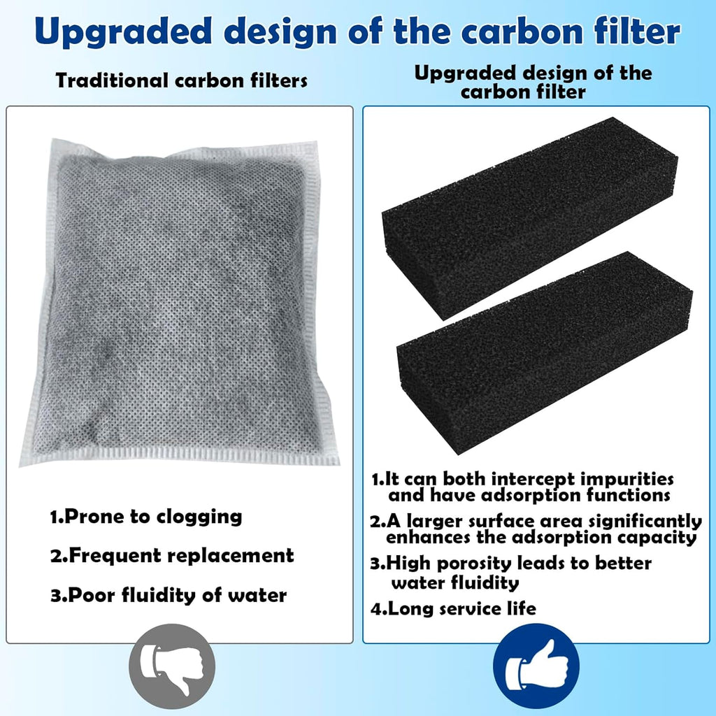 Three-Stage Filtration Tank Filter Replacement for AquaClear 110 Power Filter, Aquarium Filter Media Replacement for Fish Tank Filter for 60- to 110-Gallon Aquariums