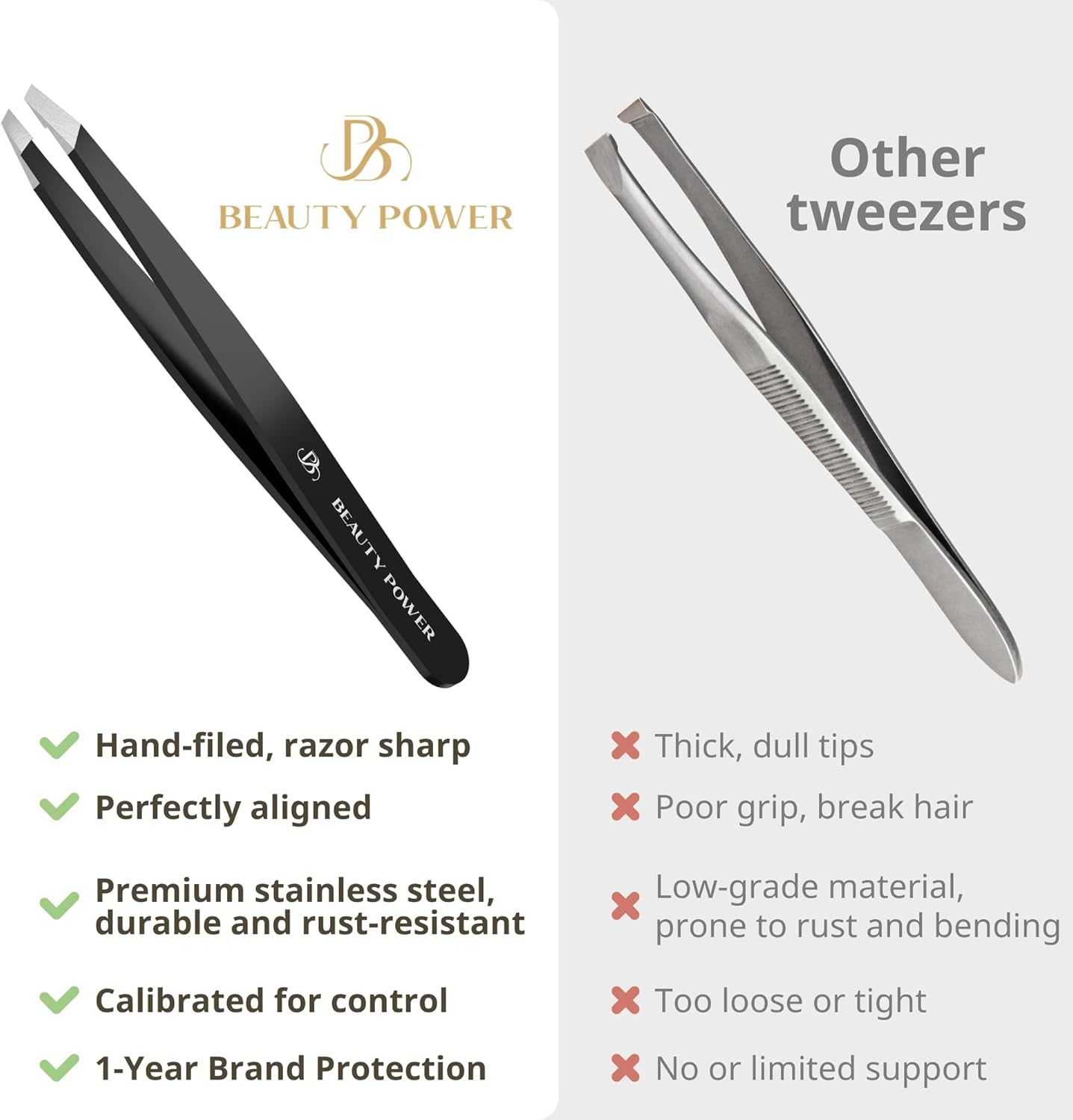 Professional Ultra-Precision Slant Tweezers for Women Facial Hair - German Stainless Steel, Tweezers for Men & Women, Black Eyebrow Tweezer for Ingrown Hair - Black