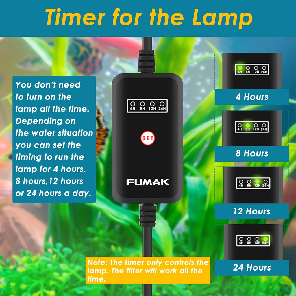 U - V Aquarium Filter for Green Water, Fish Tank Filter Pump with Timer, Dual Mode(Aeration/Rainfall) Fish Filter Turtle Tank Filter for 40-120 Gallon Tanks, Flow Rate & Direction Adjustable