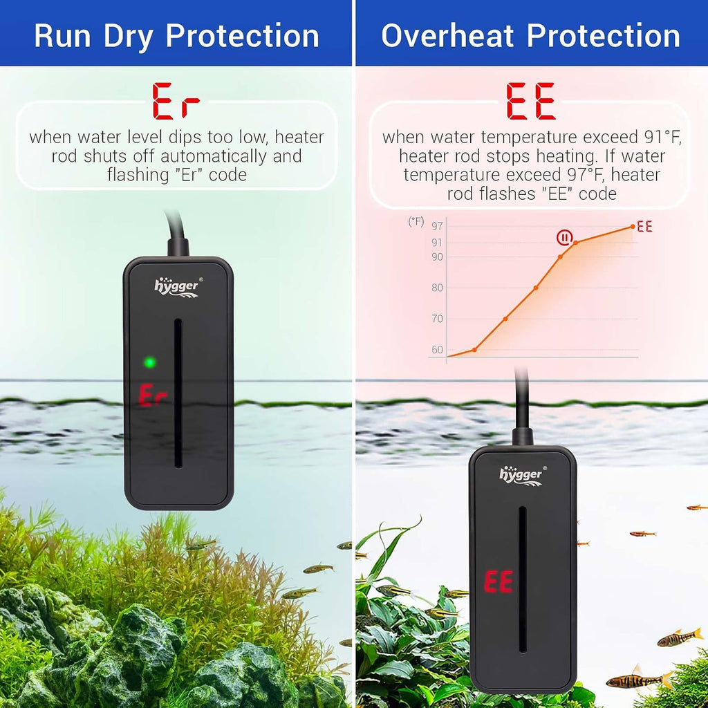 hygger Small Submersible Aquarium Heater 50W Mini Betta Fish Tank Heater with LED Display Adjustable Temperature for 5-10 Gallon Freshwater Saltwater Coral Reef Tanks