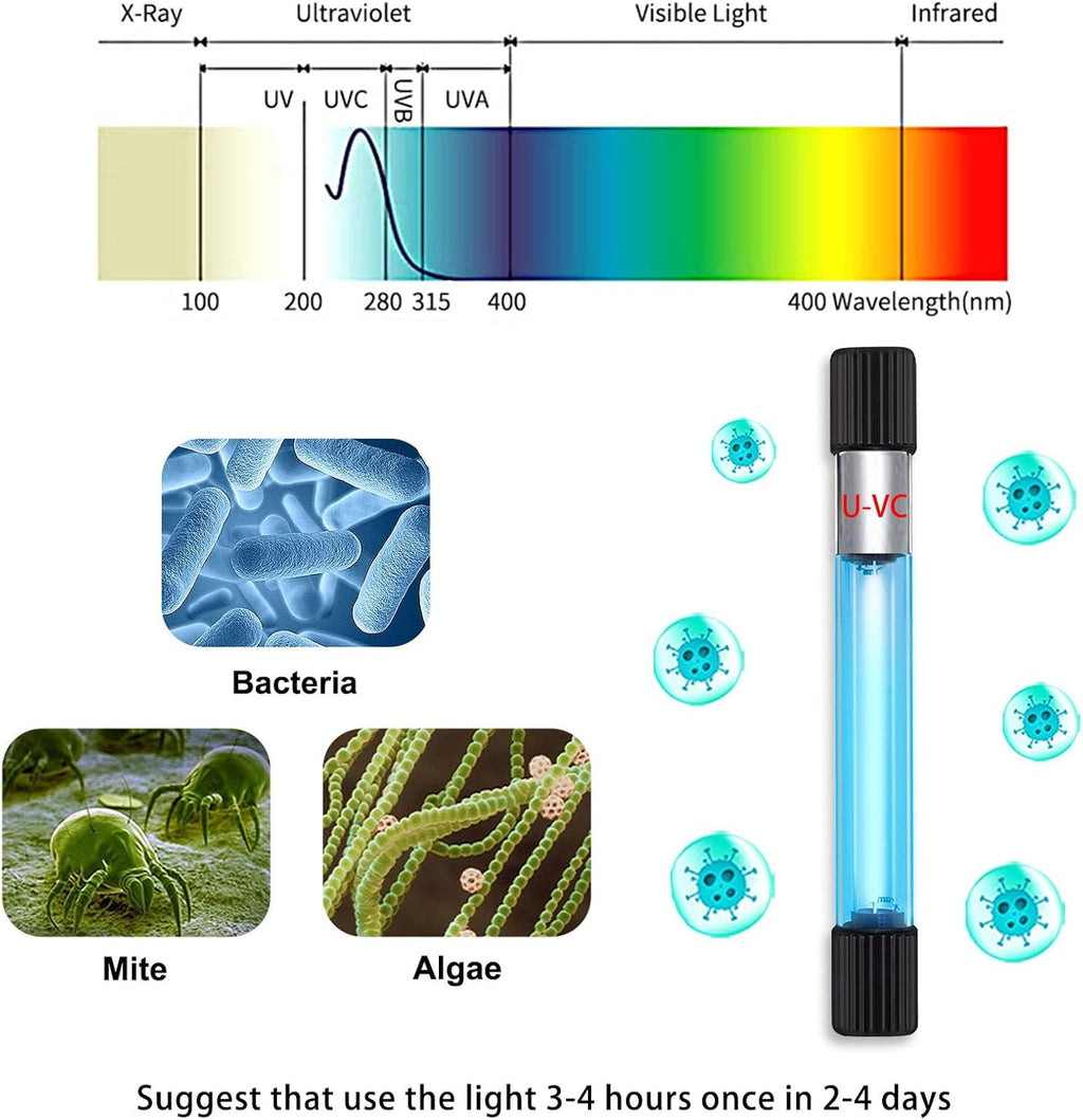 TAISHAN Aquarium Clean Light，13W & 11W & 9 W & 7 W & 5 W & 3 W Algae Removal Light with Timer,Aquarium Water Clean, Green Clear,Waterproof for Fish Tank,Pond,Swimming Pool