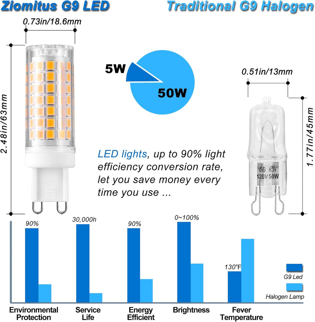 Dimmable G9 Led Bulbs 5W Replace 40W 50W 60W Halogen Bulbs,3000K Warm White,AC120V No Flicker Dimmable G9 T4 Led Corn Bulbs for Pendant Ceiling Chandelier Wall Lighting,600 lm,5Pack
