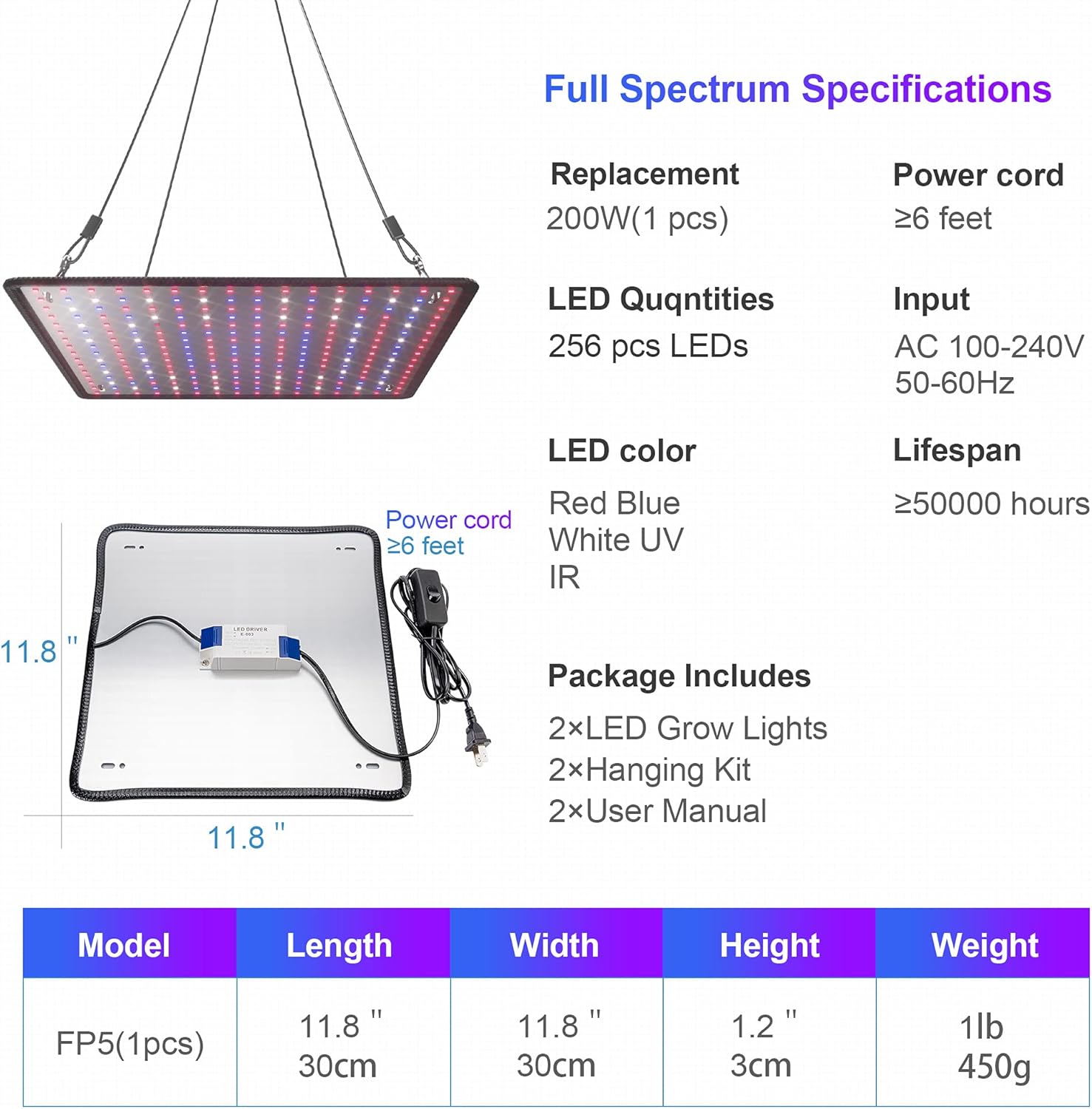 2 Pack LED Grow Light Panel 200W Lamp for Indoor Plants, Full Spectrum with White Blue Red UV IR LEDs for 4x4ft Coverage Grow Tent Greenhouse Veg and Bloom Seedlings Hydroponics