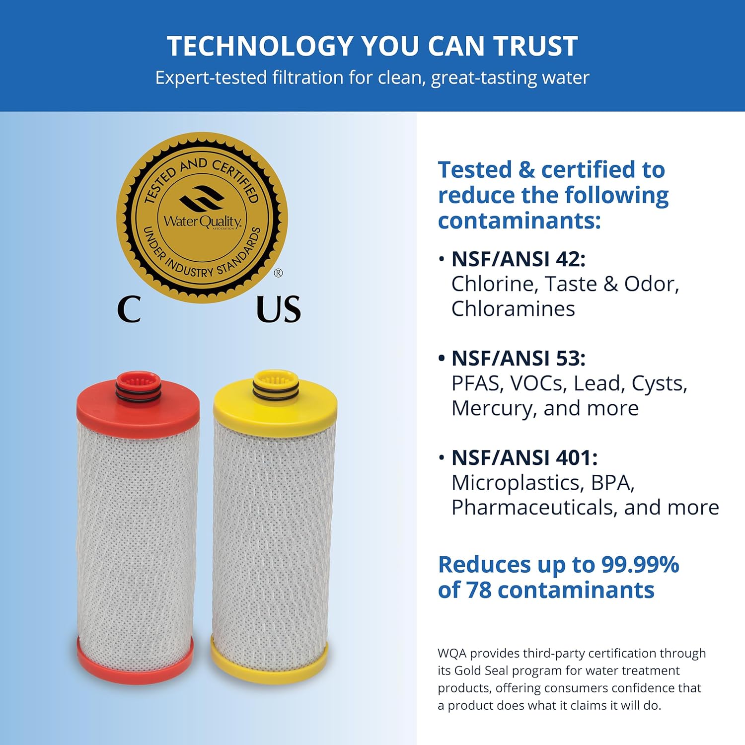 Aquasana Replacement Filter Cartridges | Fit Claryum 2-Stage Under Sink Water Filter | WQA Certified to Reduce Up to 99.99% of PFAS, Microplastics, Lead & Chlorine | AQ-5200R | AQ-C2-R