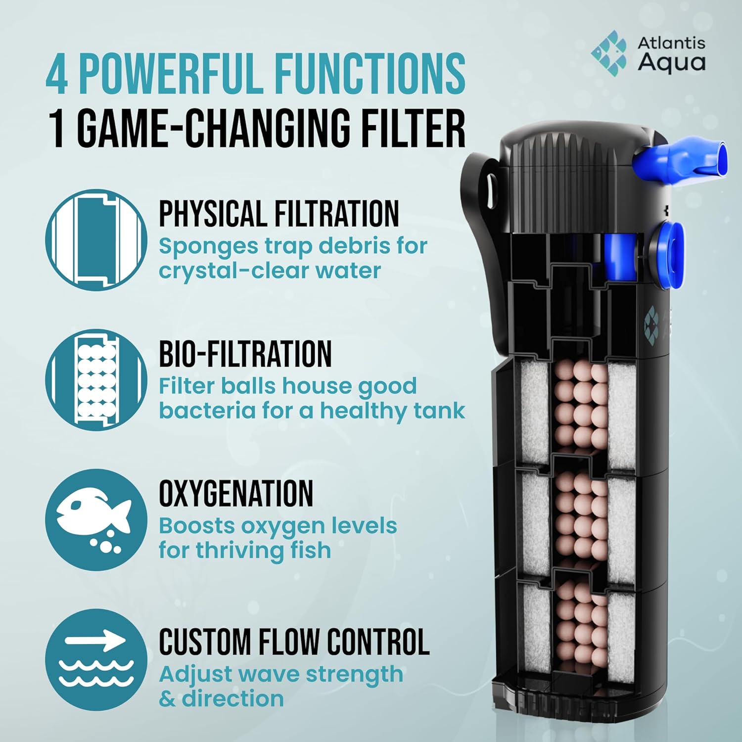 55 Gallon Fish Tank Filter to 100 Gallon Fish Tank Filter | Silent Fish Tank Filter | Large Fish Tank Filter | Submersible Aquarium Filter, 75 Gallon Fish Tank Filter, In Tank Aquarium Filter
