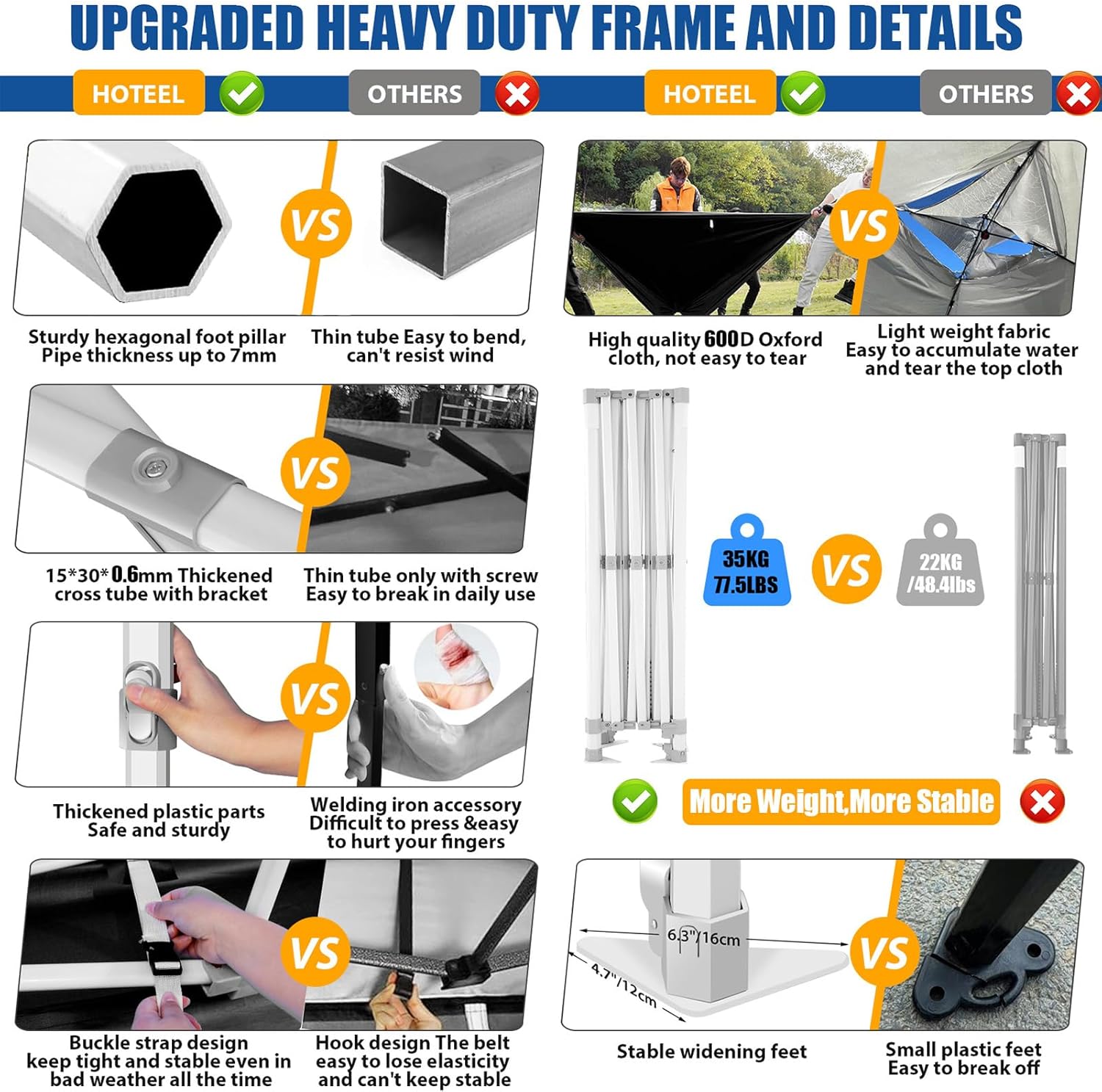 HOTEEL 10x20 Pop up Canopy Tent for Parties, Heavy Duty Easy Setup Tent with 6 Sidewalls, Outdoor Commercial Instant Gazebo for Wedding Event, with Roller Bag & Sand Bags, Grey(Hexagonal Frame)