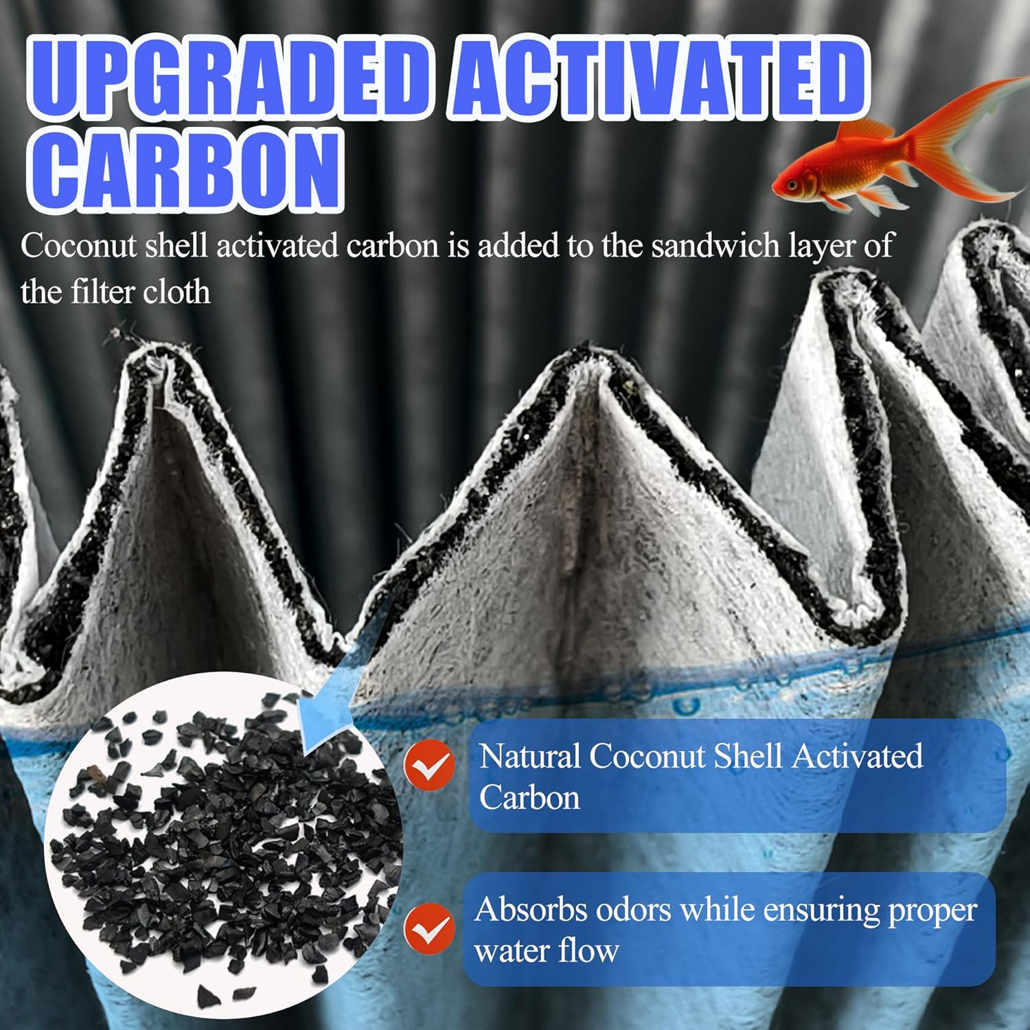 4PCS Upgraded Activated Carbon Micron Cartridge Replacement for Marineland Magnum Polishing Internal Canister Filters (ML90770), 2 Cartridge & 2 Rubber Gasket Compare to Part PA0140