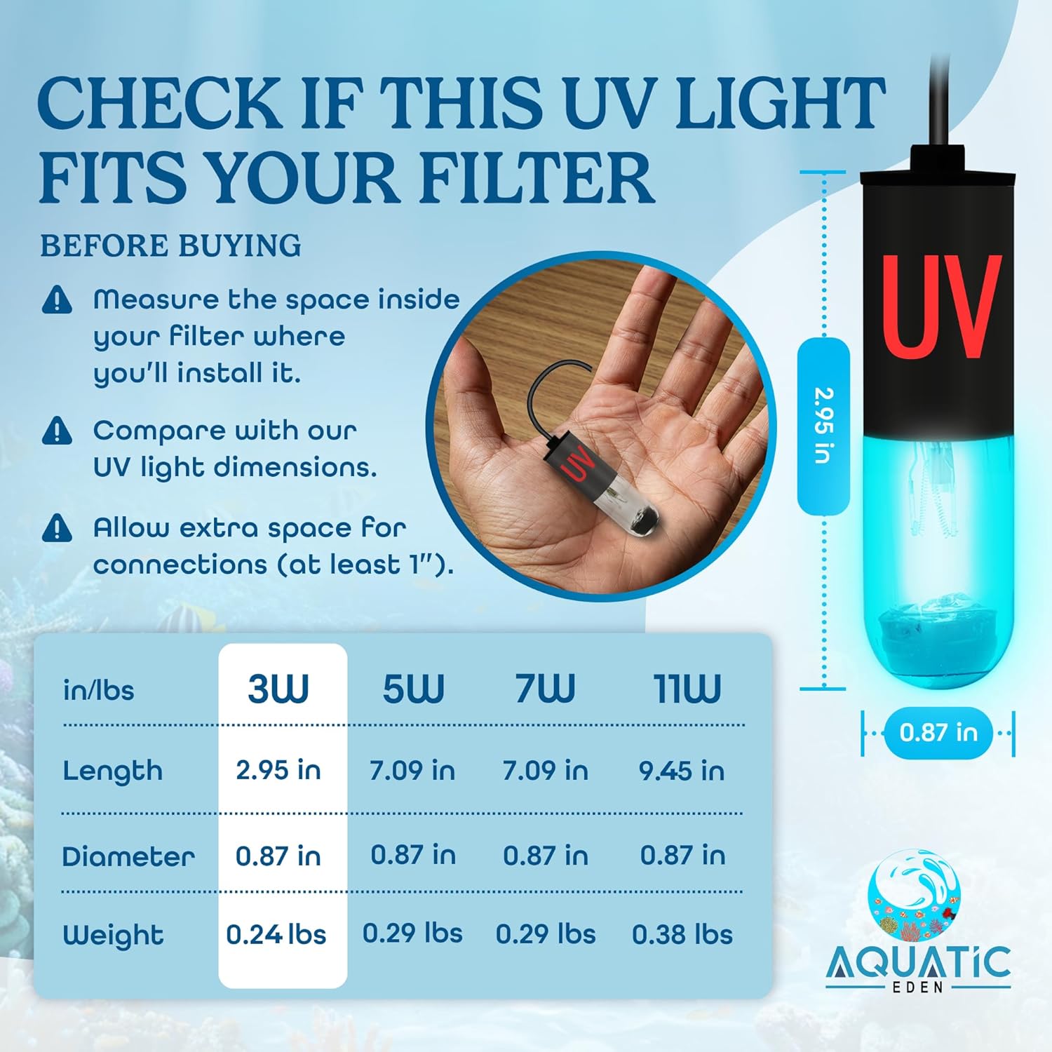 3W Mini UV Light for Aquariums – UV-C Light with 9.84 ft Cord for Use in Filters, Sumps, and Small Ponds | Clears Green Water, Removes Cloudiness and Promotes a Healthy, Clear Tank for Fish and Plants