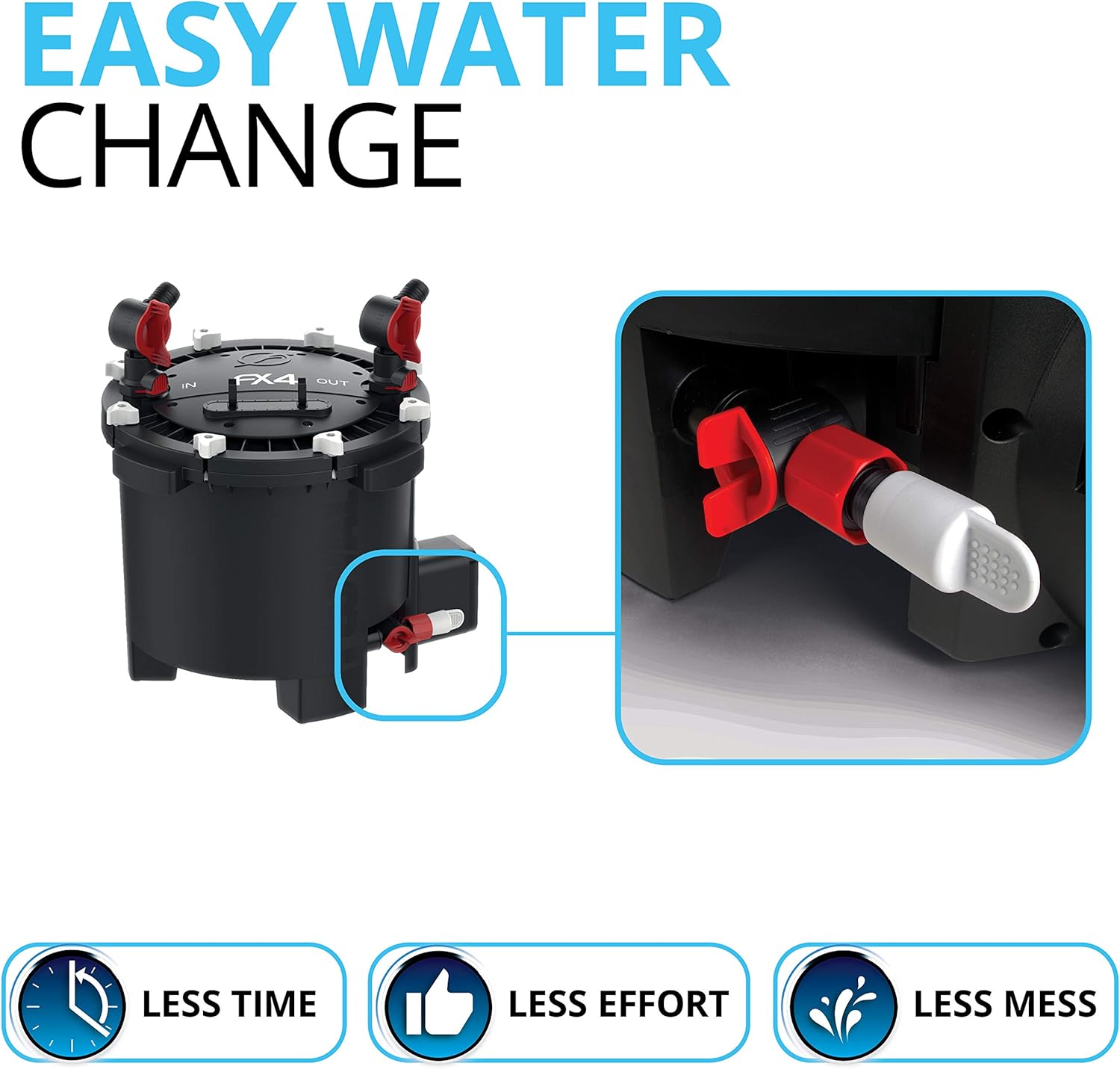 Fluval FX4 High Performance Aquarium Filter, Canister Filter for Aquariums up to 250 Gal.