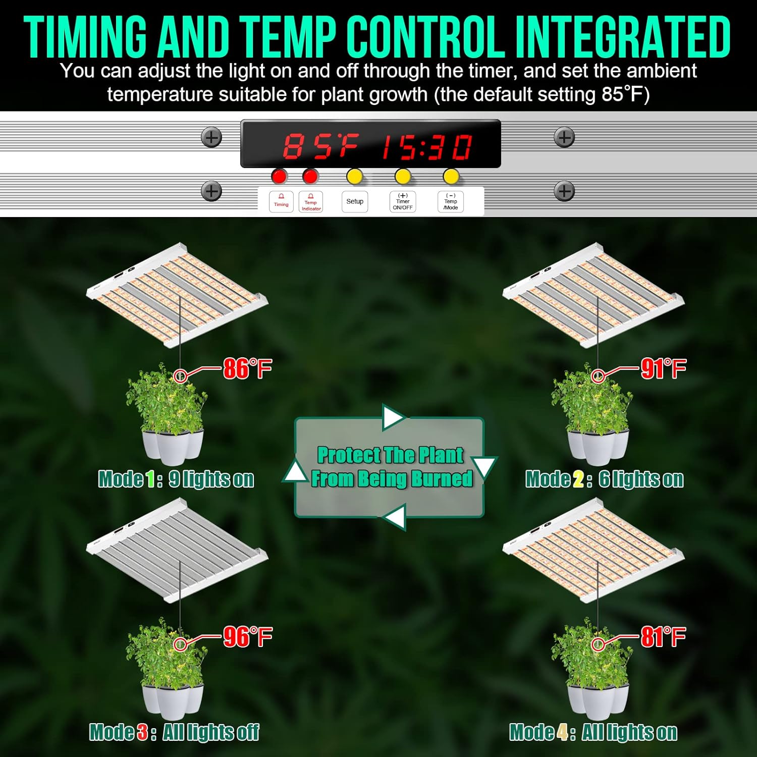 SZHLUX 500W LED Grow Light 4x4/5x5ft with Timer and Temp Control, Full Spectrum Grow Lamp with 1056 Diodes,Indoor Plants for Seedling Veg and Bloom Grow Light