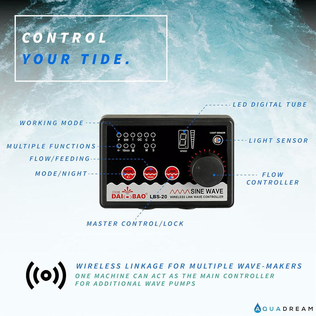 1600 GPH 24V Propeller Wave Maker Pump - ECO Quiet Sine Wave Circulation Pump with Digital Controller for Marine & Coral Reef Aquariums - 4 Pack