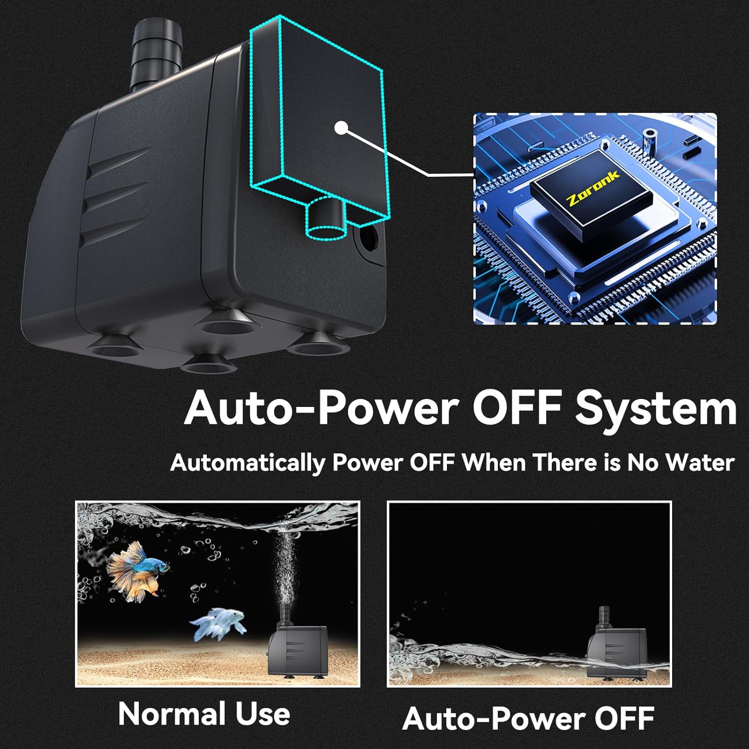 400GPH Auto-Shut-OFF Submersible Pond Pump (1500L/H 25W) Ultra Quiet Fountain Water Pump with 6.5ft High Lift, 3 Nozzles for Aquarium, Fish Tank, Pond, Hydroponics, Statuary,Water Feature.