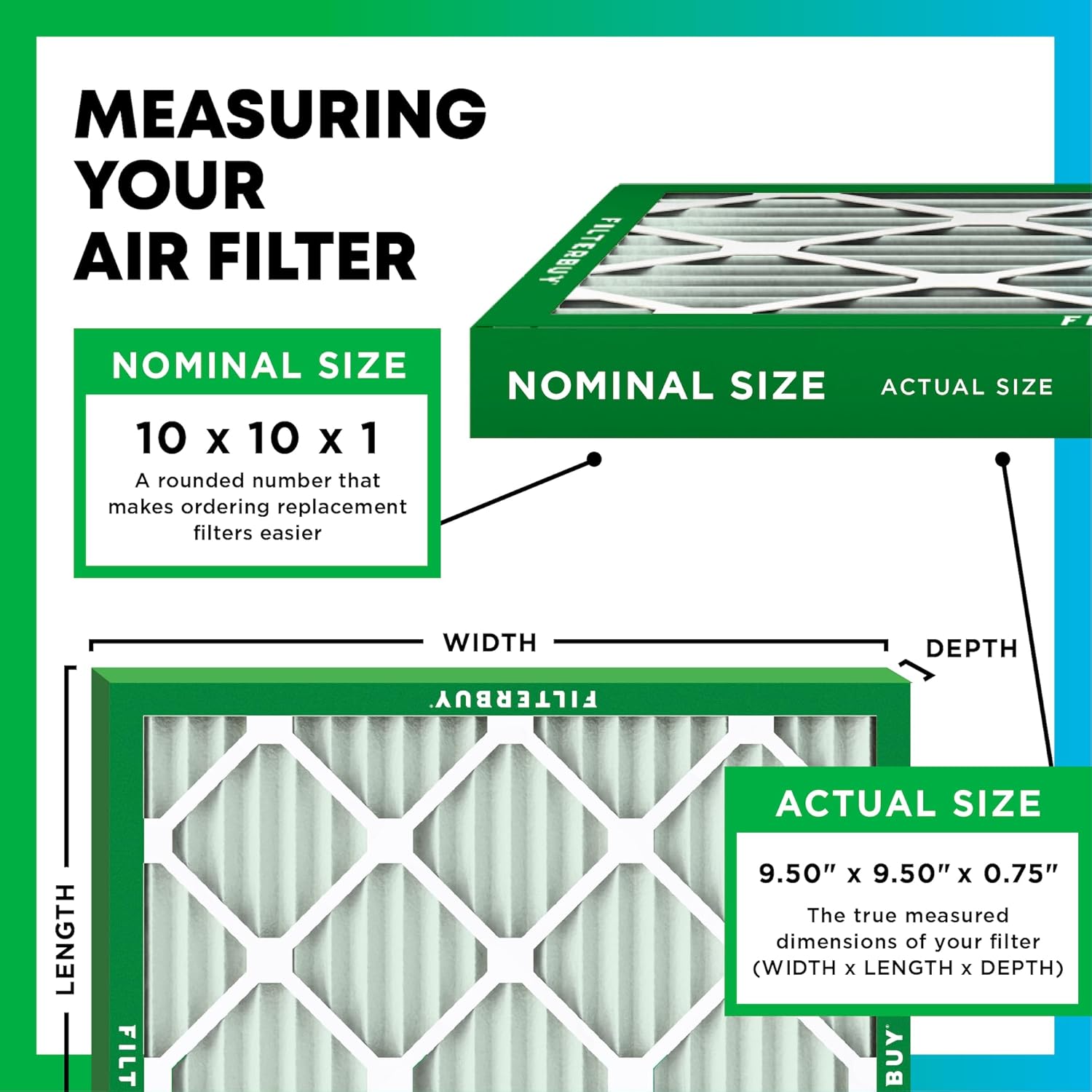 Filterbuy 10x10x1 Air Filter MERV 8 Odor & Allergy Defense with Activated Carbon (2-Pack), Electrostatic Pleated HVAC AC Furnace Filters Replacement, Made in USA (Actual Size: 9.50 x 9.50 x 0.75)
