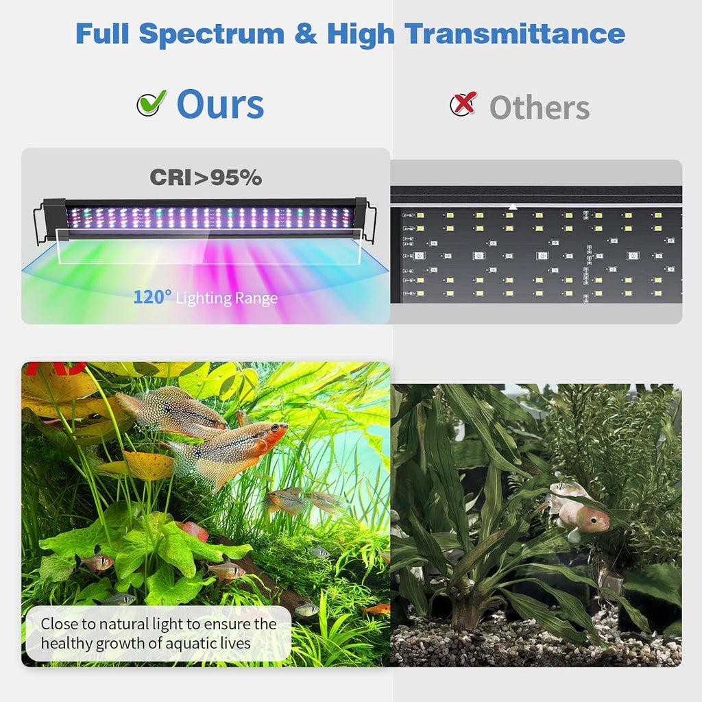 Bluetooth LED Aquarium Light with APP Control, 3 Modes for 12-18 Inch Fish Tank Light with Full Spectrum White Blue Red Green Lights, IP68 Waterproof with Extendable Brackets for Freshwater