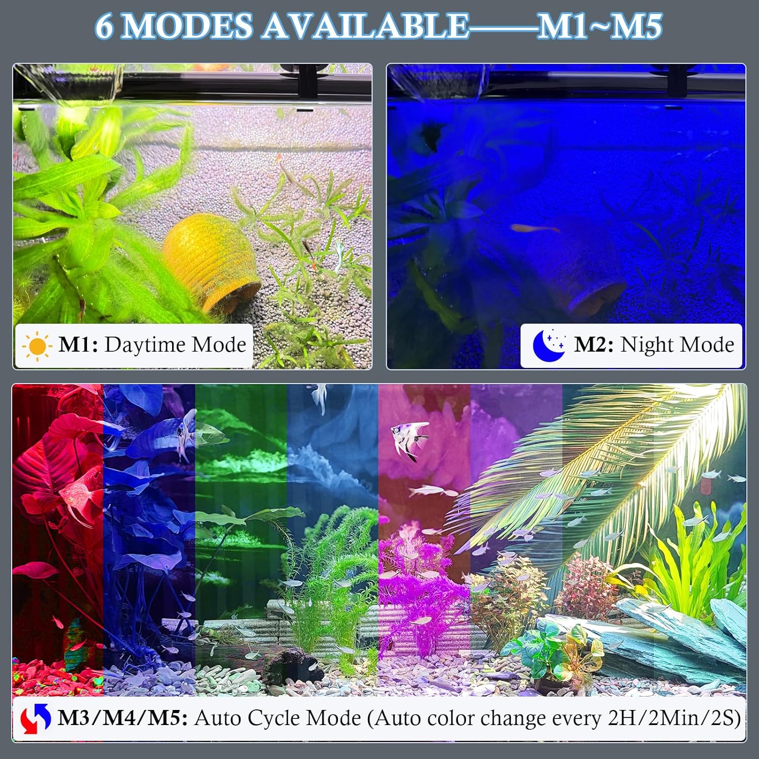 FEDOUR 15in Submersible Aquarium LED Light, 24/7 Aquarium Lights with Full Spectrum RGBW LEDs, IP68 Waterproof Fish Tank Light with Dimming, Timming and Color Adjustable