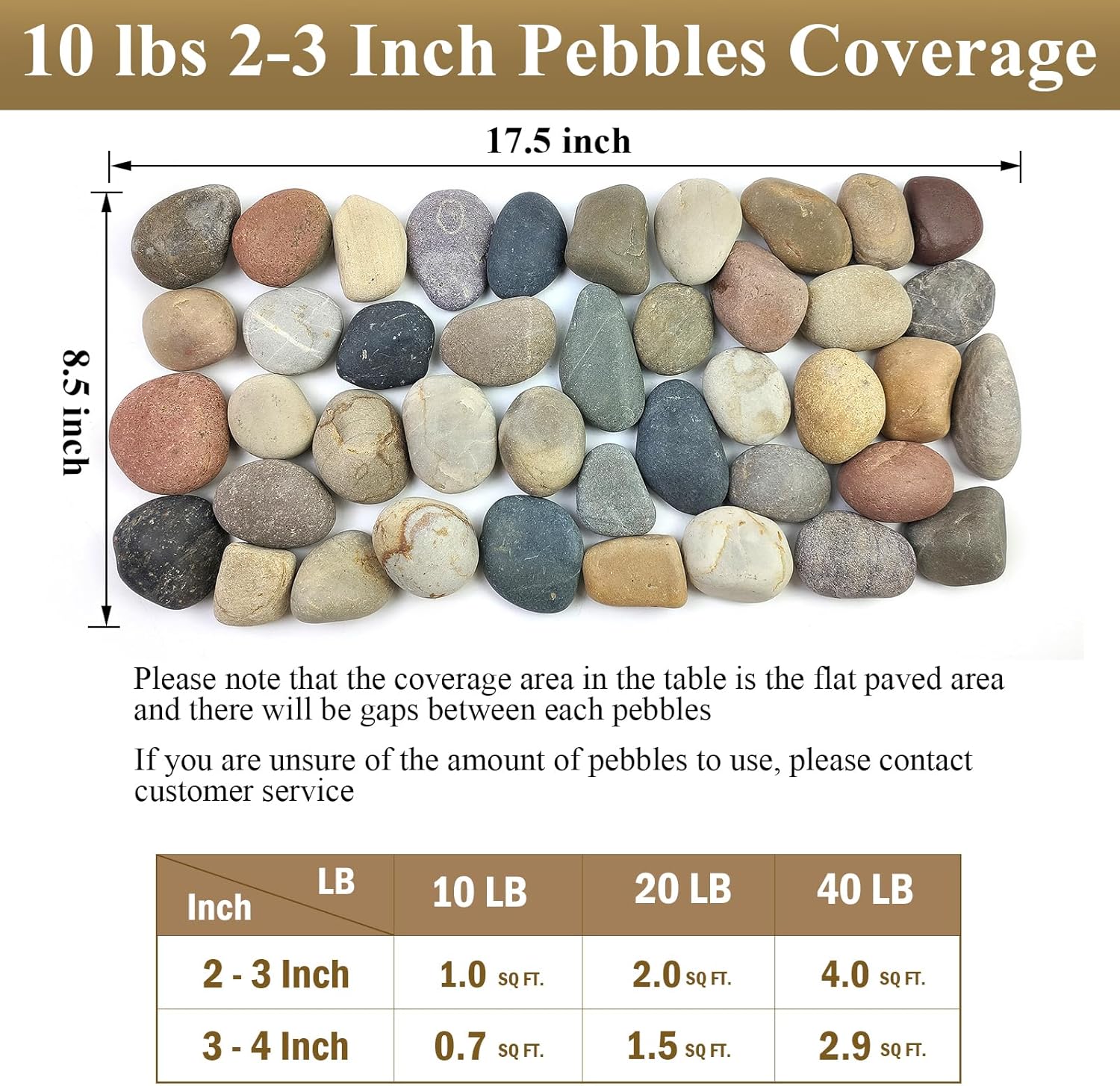 40 lbs Garden Rocks Pebbles, 2-3 Inch Decorative Large River Rocks for Landscaping, Painting, Aquarium, Plants, Crafting, Walkways and Outdoor Decorative Stones