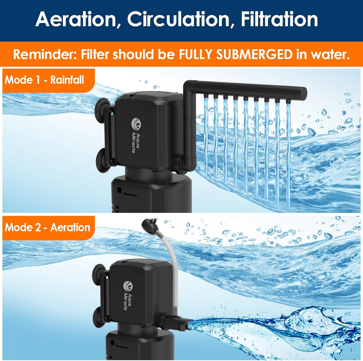 AquaMiracle Aquarium Filter with U - V Light & Filter Sponge, Fish Tank Filter with Timer for Green Water, Turtle Filter with Aeration & Rainfall Mode for Aquarium 60-150 Gallon