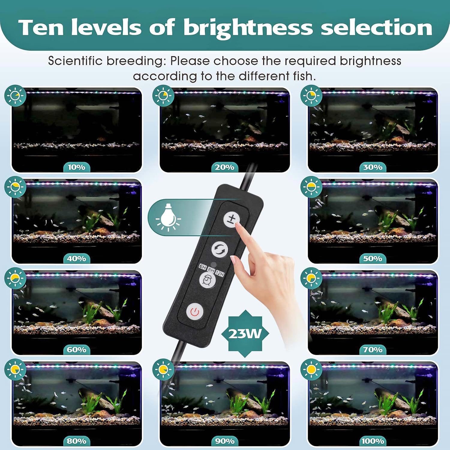 hygger 23W Full Spectrum Aquarium LED Light with 10 Levels of Brightness, White Blue Red Green LEDs,6H8H12H Timer,RGB Light for 32-40IN Freshwater Fish Tank, Aquatic Plants Tropical Ornamental Fish