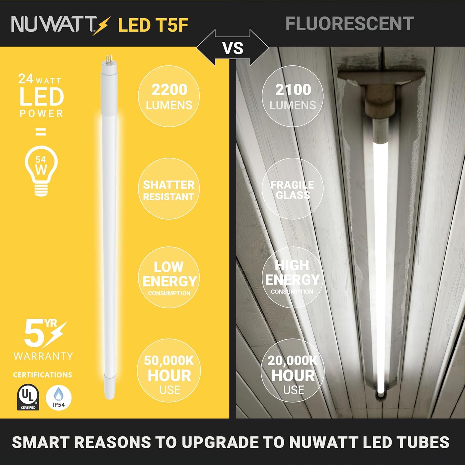 NUWATT 30 Pack, 4FT T5 LED Tube Lights Type A+B, Hybrid T5 LED Bulbs 5000K Daylight, High Brightness 3200LM 24W, Plug & Play or Ballast Bypass, Dual Ended Power, T5 Replacement for Fluorescent, UL, G5