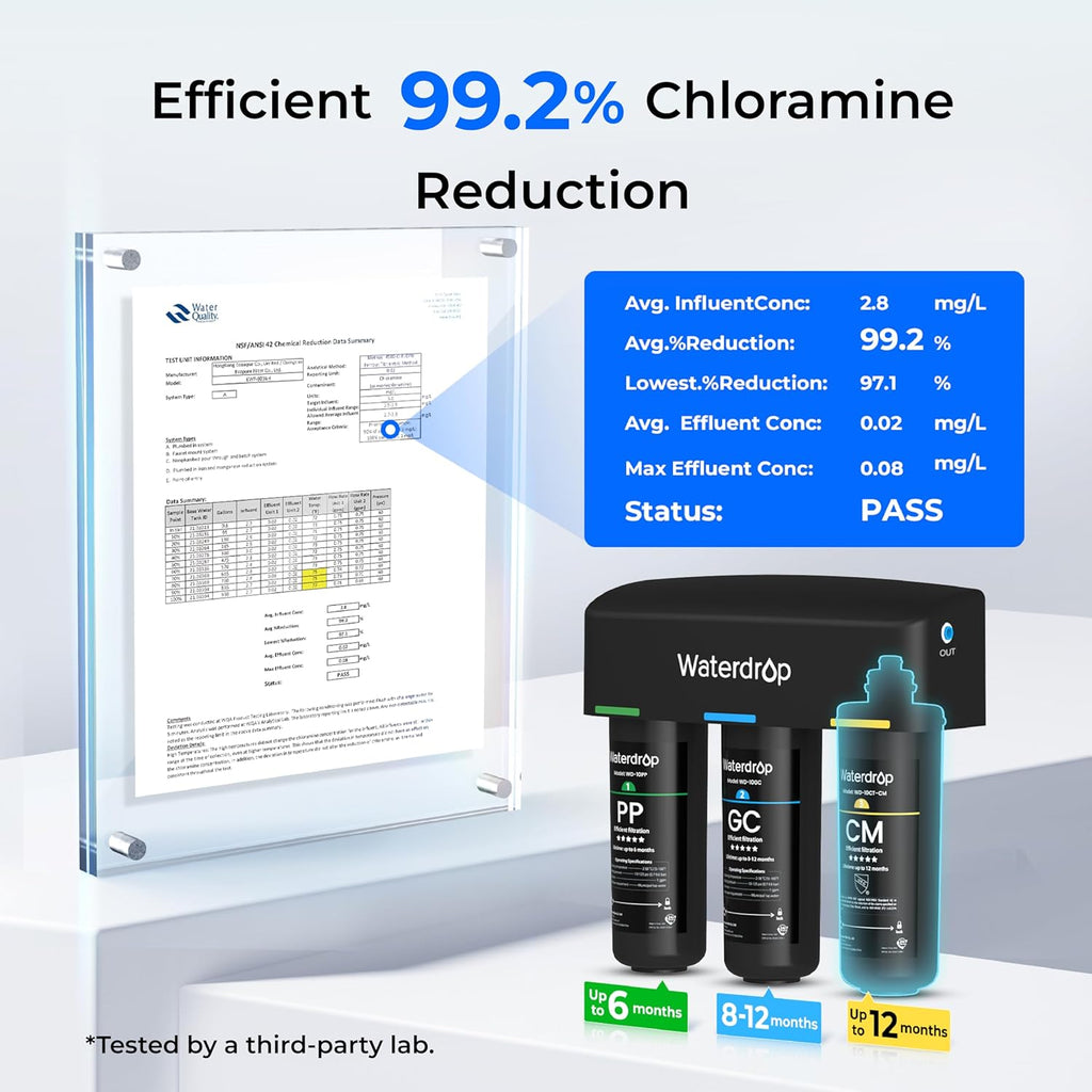 Waterdrop TSB-CM Under Sink Water Filter System Reduce Chloramine for CA, FL and Washington, D.C., NSF/ANSI 42 Certified Element, Reduces Chloramine, Chlorine, with Brushed Nickel Faucet