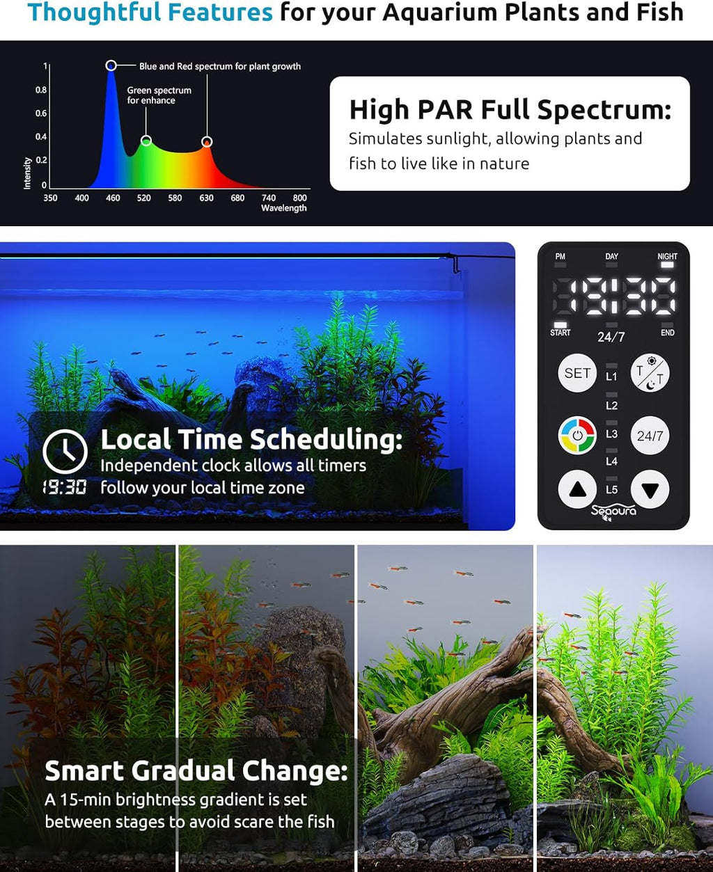 SEAOURA LED Aquarium Light, 24/7 Custom Timer, Power-Off Memory,7-Row LED 12-18in Full Spectrum Fish Tank Light, 8 Colors, 20 Brightness, Day&Night Cycle, Adjustable Mount for Freshwater Plant Growth