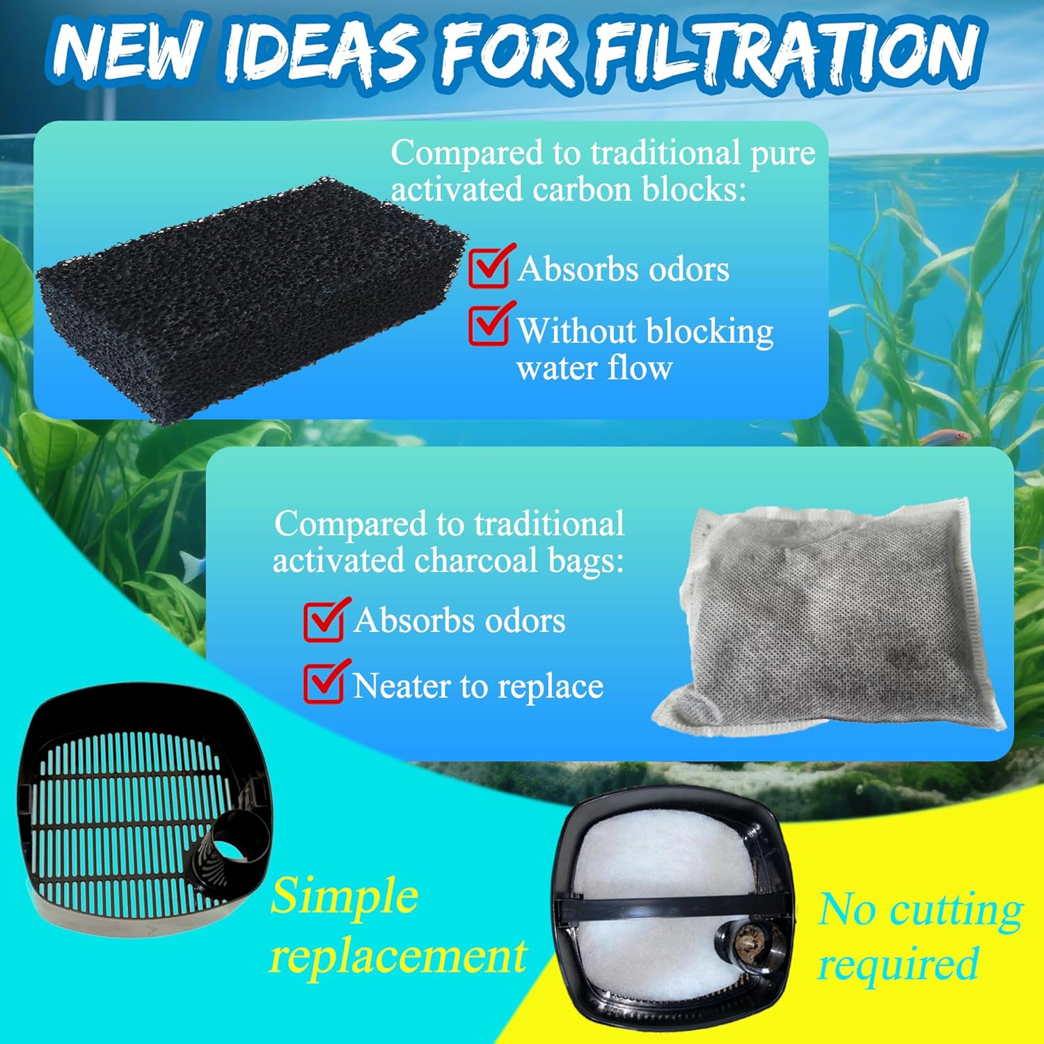Replacement Canister Filter Pads Compatible with SUNSUN HW-304B/404B/704B/3000 CF500 Aquarium Filter, 6 White Floss and 2 Upgraded Coarse Pads, 8pcs