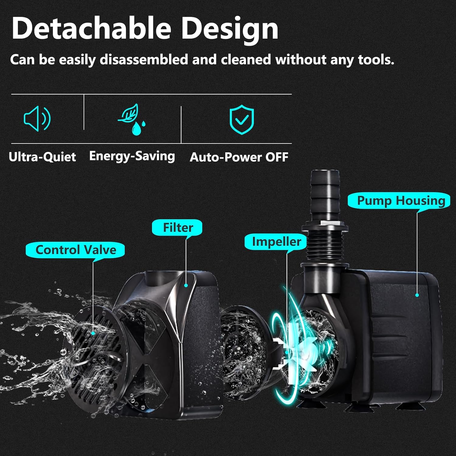 400GPH Auto-Shut-OFF Submersible Pond Pump (1500L/H 25W) Ultra Quiet Fountain Water Pump with 6.5ft High Lift, 3 Nozzles for Aquarium, Fish Tank, Pond, Hydroponics, Statuary,Water Feature.