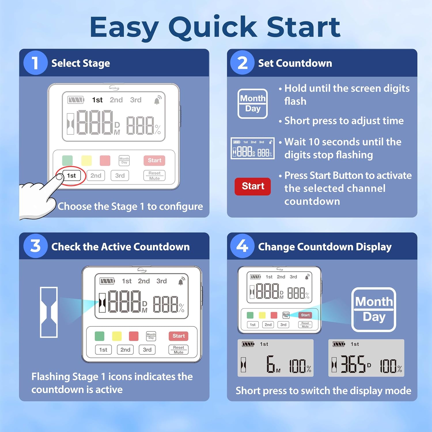 iSpring AFLT3 Automatic Water Filter Timer, Lifespan Reminder for Whole House and Under Sink Water Filter Systems, Up to 3 Stages and 12 Months Countdown