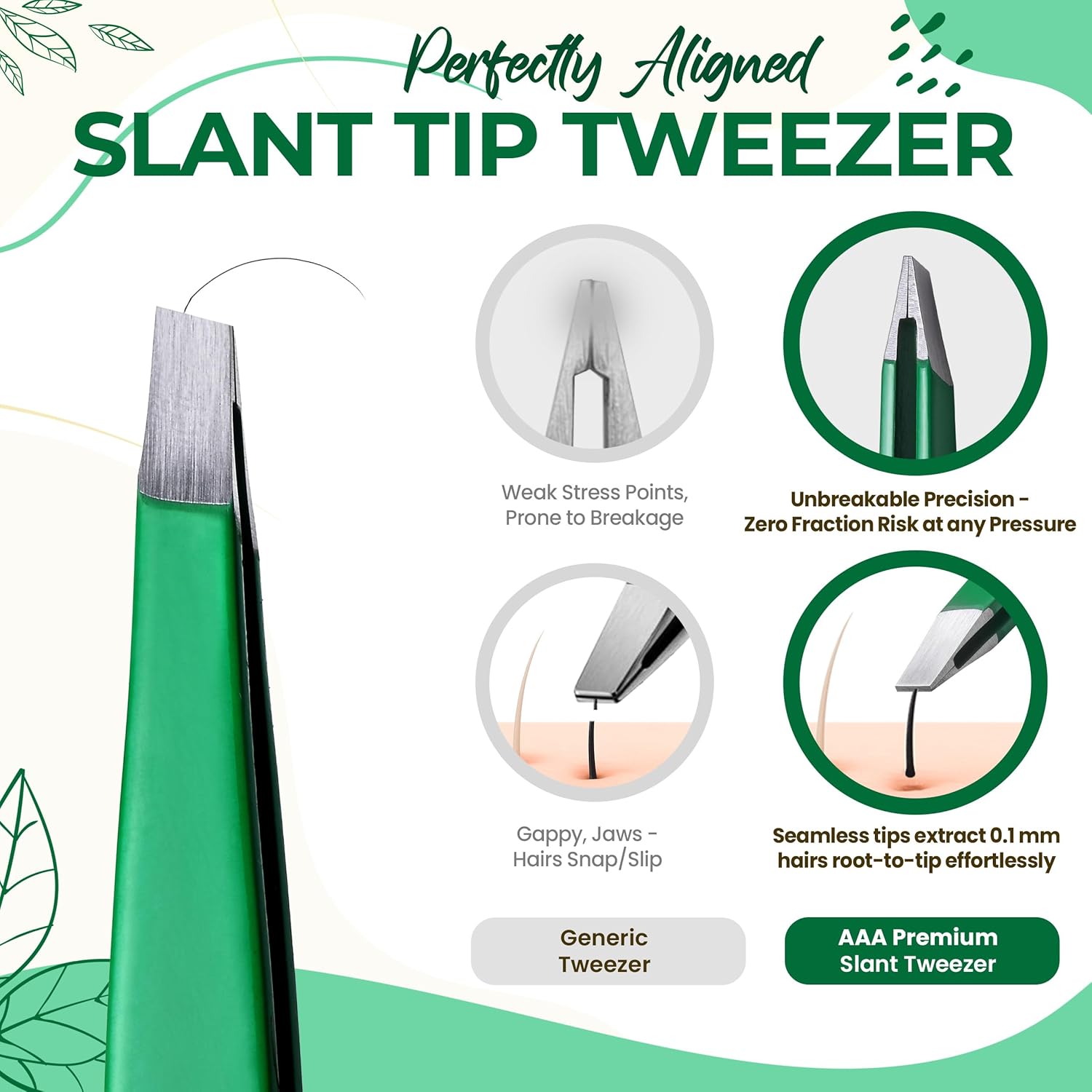 Professional Slant Tip Eyebrow Tweezers for Women & Men – Precision Hair Removal Tool – Stainless Steel Tweezers for Eyebrow Shaping, Facial Hair, Ingrown Hair & Splinter Removal (Jade Green)