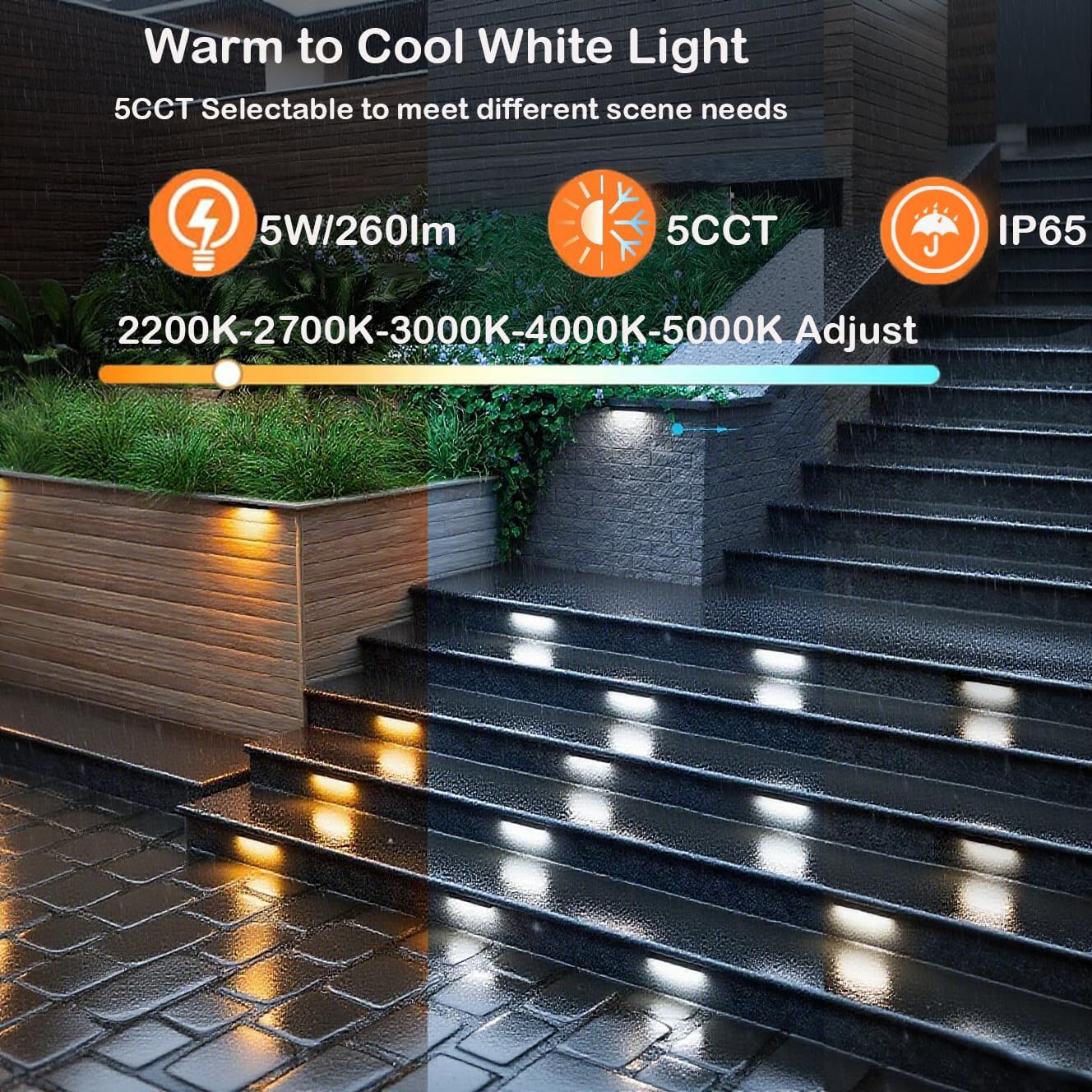 LED Retaining Wall Lights 8-Pack, 7 Inch 5W Hardscape Paver Lights, 5CCT 2200K-5000K, 270° Rotatable Low Voltage 12-24V Outdoor Step Lights, ETL Listed Landscape Lights for Deck Stairs Patio