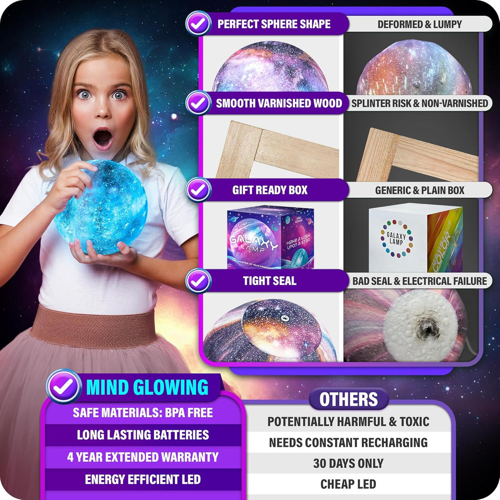 Mind-Glowing Galaxy Moon Lamp with Multi Colors, Touch/Remote, Wood Stand - Teen Girl Room Decor, Trendy Stuff - Christmas Gift for Any Year Old Teenage Girl - Cool Night Light for Kids (7.1 inch)