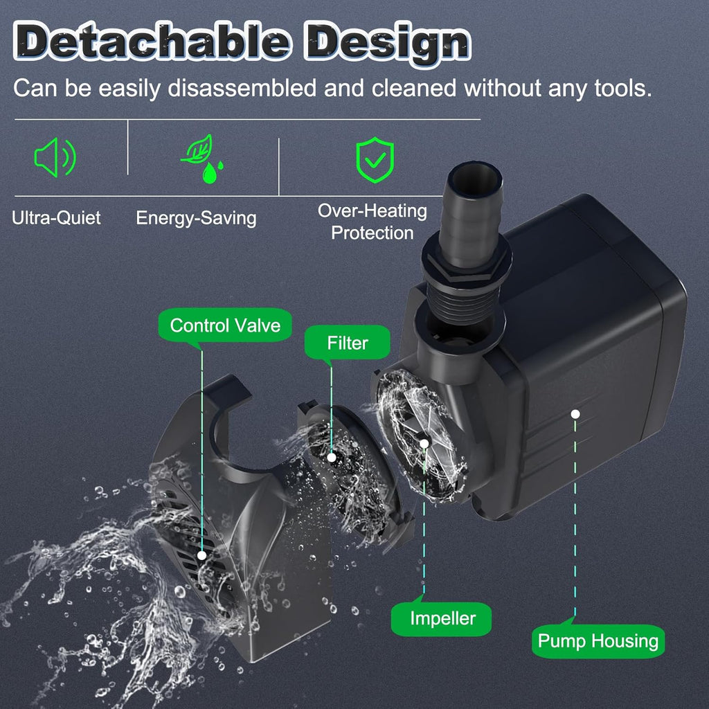 Submersible Pump 400GPH (1500L 25W) Ultra Quiet with Over Heating Protection 6.5ft High Lift for Fountains, Hydroponics, Ponds, Aquariums & More…