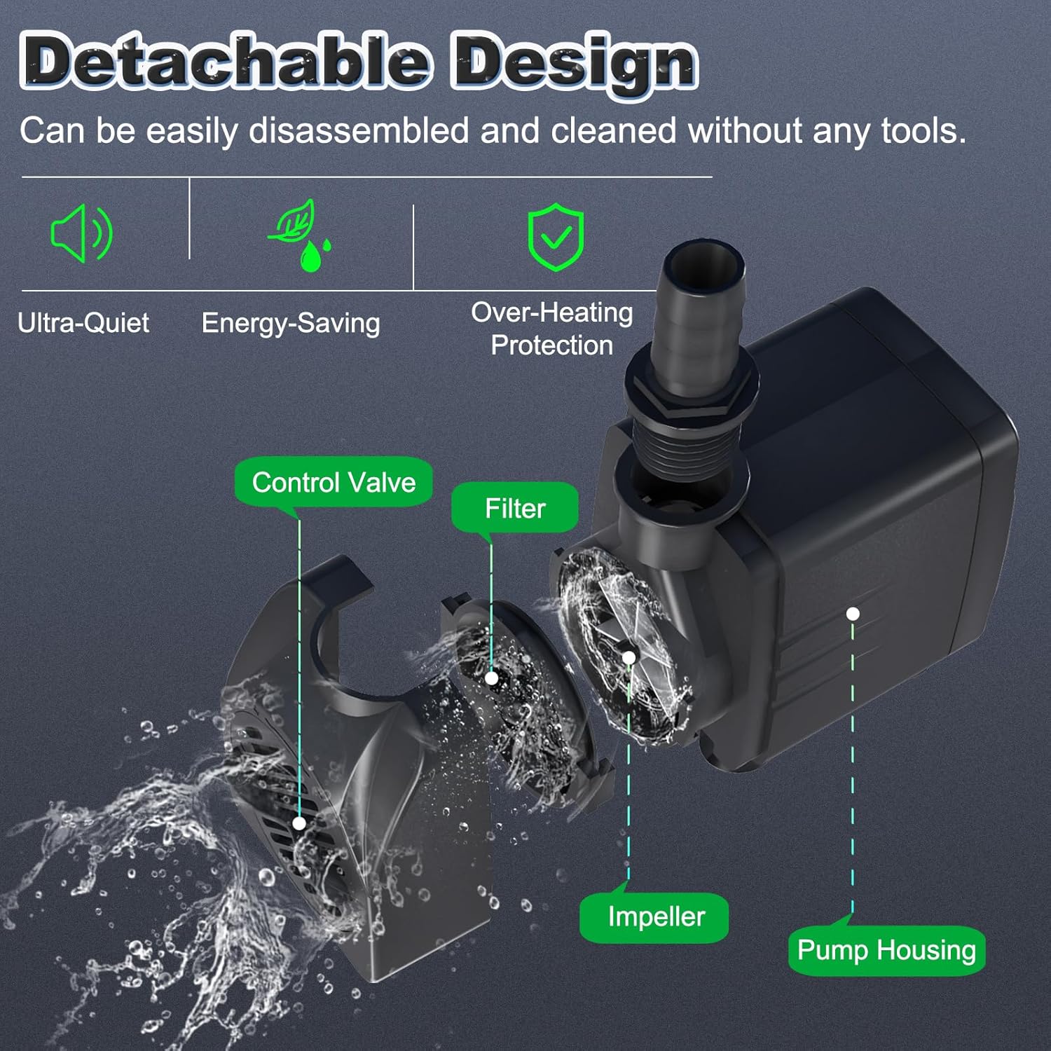 Submersible Pump 400GPH (1500L 25W) Ultra Quiet with Over Heating Protection 6.5ft High Lift for Fountains, Hydroponics, Ponds, Aquariums & More…