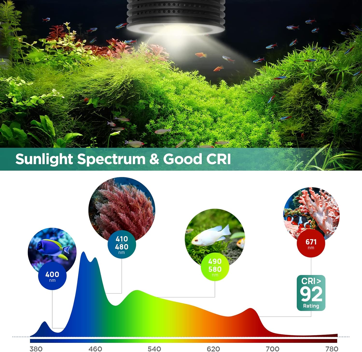 Lominie Aquarium Plant Light LED Aquarium Light Nano Freshwater Fish Tank LED Light for Refugium Planted Tank with Gooseneck
