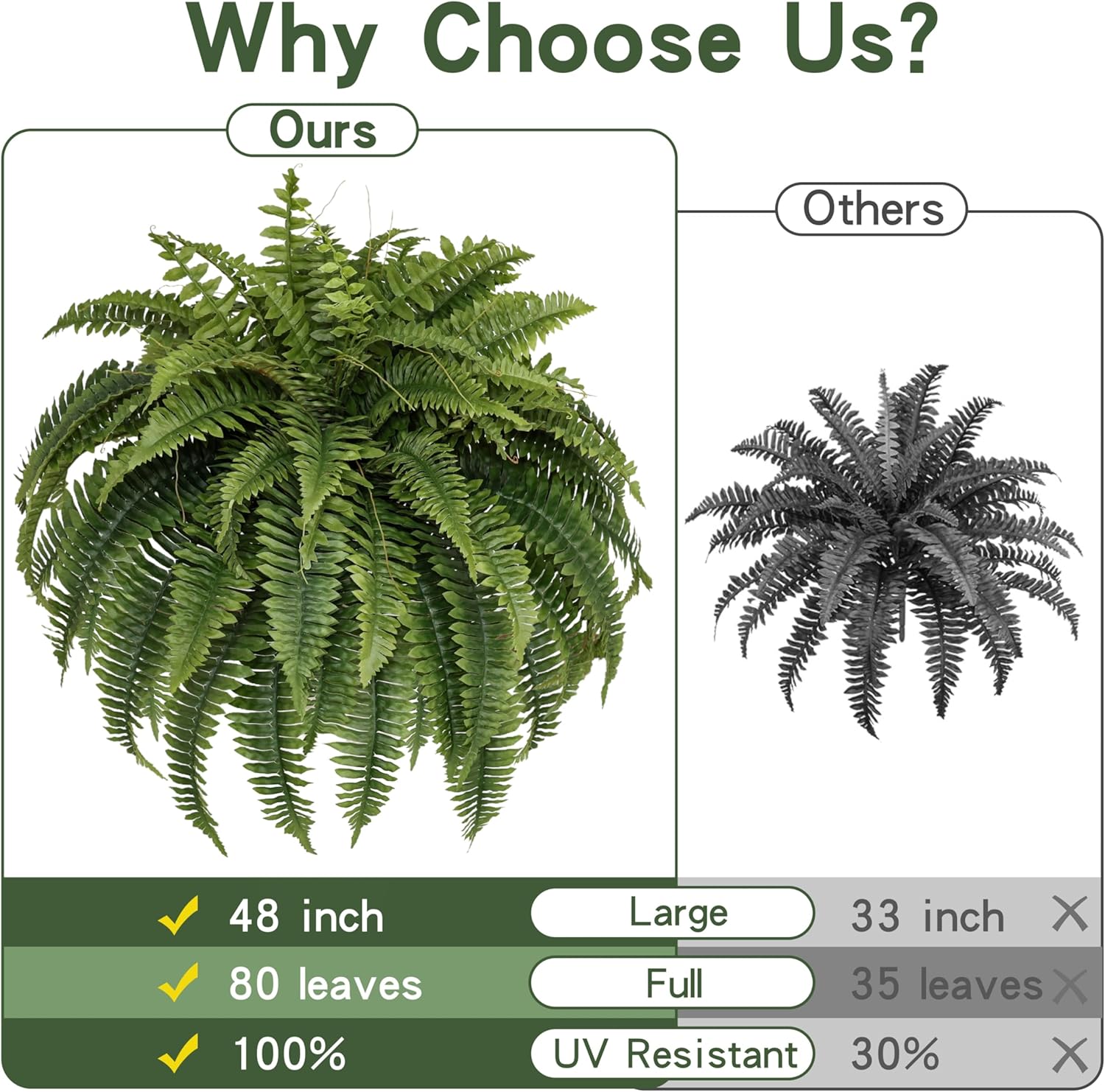 Silky Artificial Boston Fern Bush,48IN Fake Fern Large Hanging Plant That Look Real for Outdoors Home Decor,80Branches (Pack of 1)