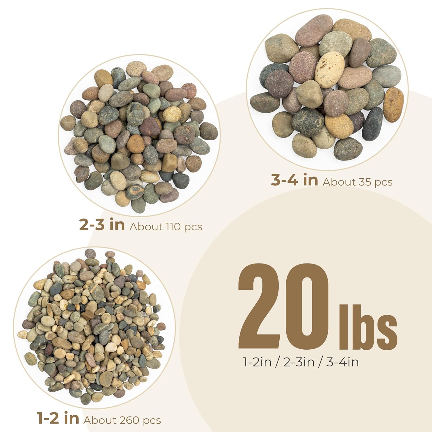 40lbs Large River Rocks for Landscaping, 3-4 Inch Natural Unpolished Bulk Pebbles, Hand-Picked Premium Stones for Garden Design Fish Tank, Flower Pots, Pathways and Backyard, Mixed Color