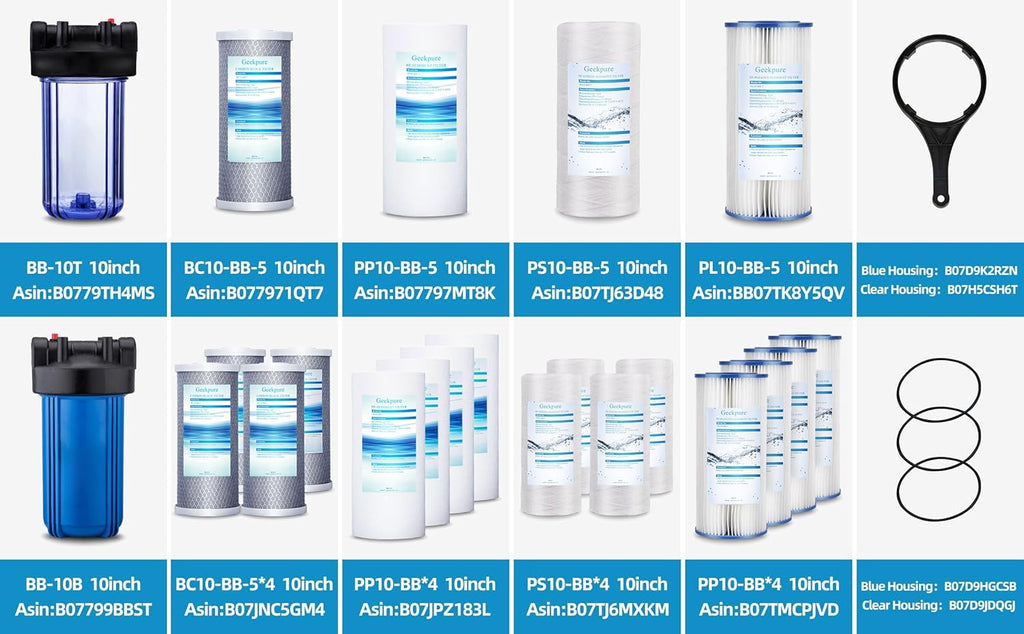 Geekpure 10 Inch Carbon Block Water Filter Reduce Chlorine Taste Odors for Whole House Filtration- 4.5 Inch x 10 Inch -5 Micron-Pack of 4