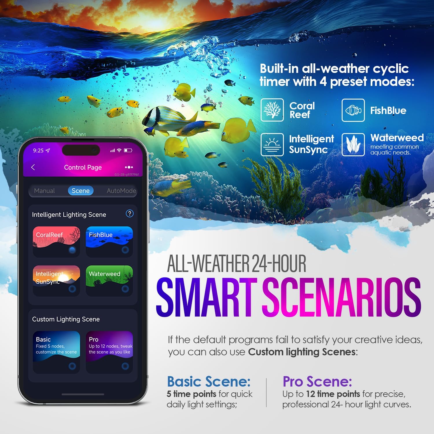 22W Smart Bluetooth App-Controlled Aquarium Light - Customizable Light Colors,Timeable,24/7 User-Defined Sunrise/Sunset Simulation,Tropical Lighting Mode,Suitable for 24-30" Fish Tanks